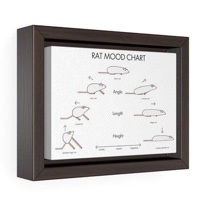 The Rat Mood Chart - Framed Canvas Wrap is a quirky and artistic piece that adds a touch of whimsy and personality to any space. Perfect for animal lovers or those with a playful spirit, this canvas wrap features a colorful chart depicting the various moods of rats. With its high-quality framing and attention to detail, it is sure to be a conversation starter and a delightful addition to your home decor.