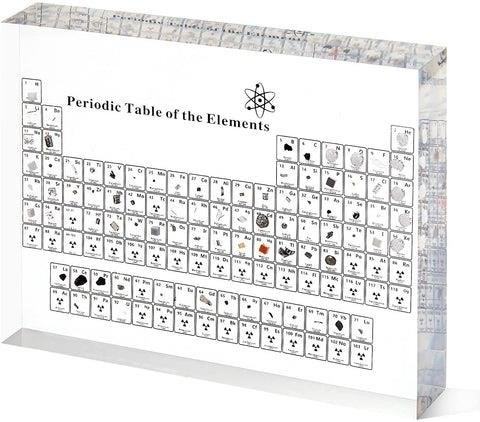 The Periodic Table with Real Elements Inside is a comprehensive tool used in chemistry to organize and categorize all known elements based on their atomic number, electron configuration, and recurring chemical properties. It provides a visual representation of the building blocks of matter and allows scientists to predict and understand the behavior of different elements in various chemical reactions and combinations.