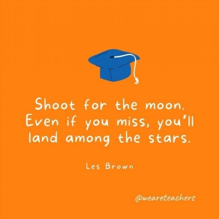 25 inspirational graduation quotes to celebrate students of all ages 247390