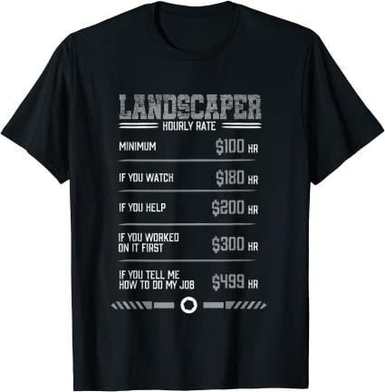 Gift Ideas for a Landscaper