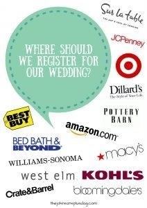 Now, if you are wondering how to obtain that free wedding registry checklist printable, we have got you covered.
