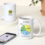 Dad Joke Every Day Interactive Mug