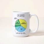 Dad Joke Every Day Interactive Mug 2