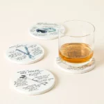 Anatomy Of Sports Coasters 1