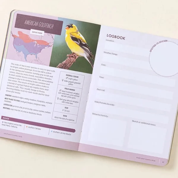 Bird Watchers' Field Guide Of North America 1