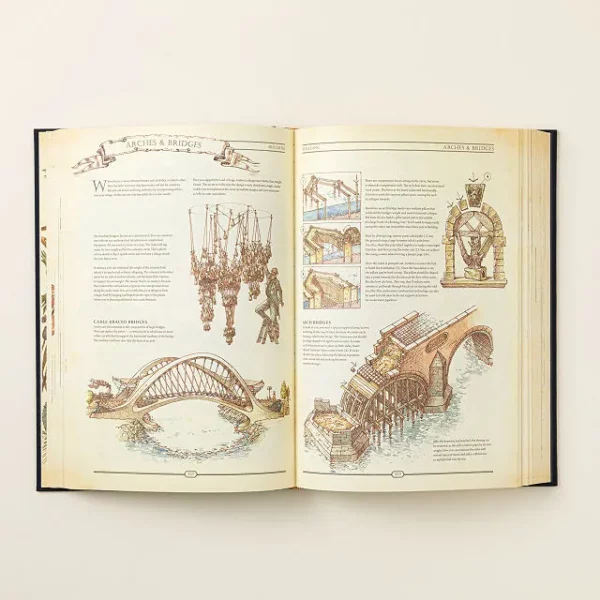 The Hand Illustrated Book Of Everything 3