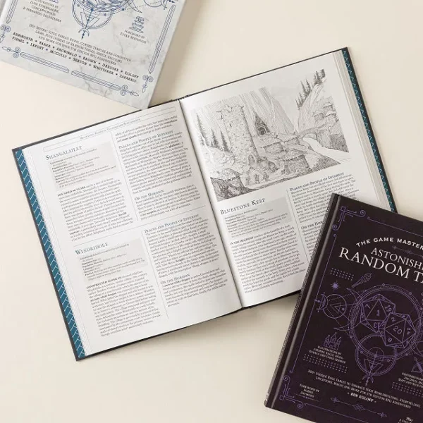 The Ultimate Rpg World Builder’s Box Set 2