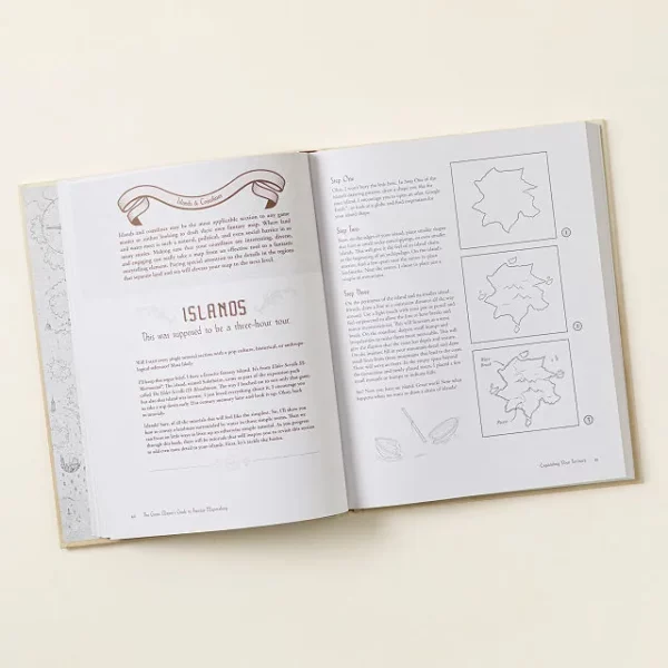 Rpg Guide To Fantasy Map Making 1