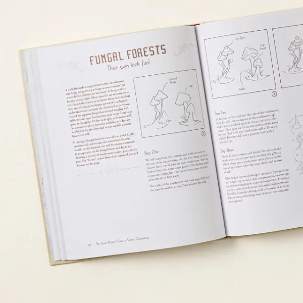 Rpg Guide To Fantasy Map Making 3