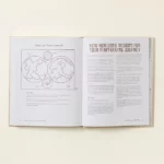 Rpg Guide To Fantasy Map Making 5