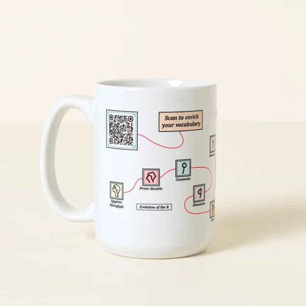 Word Nerd Interactive Qr Mug 1