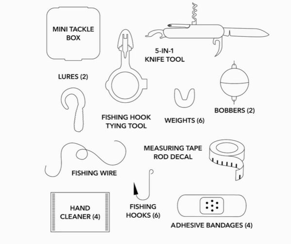 Great Catch Fishing Kit 3