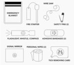 Happy Camper Camping Kit 2