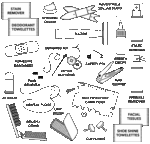 Hemergency Cognac Brown Grooming Kit 3