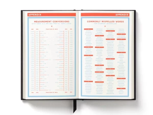 Hidden Agenda Daily Planner 4