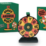 The Mini Office Answer Wheel