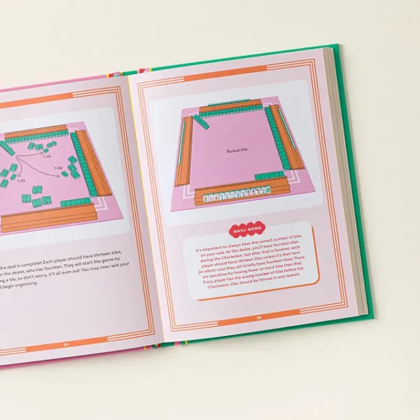 All-levels Guide To American Mahjong 2