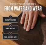 Cutting Board Care Kit 2
