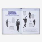 Esquire The Handbook Of Men's Style 1