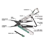 Stakeout Spark Multitool 2
