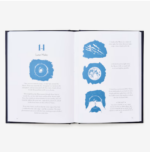 Stargazing Kit 7