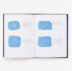 Stargazing Kit 8
