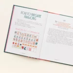 Mahj & Mix Mahjong Game & Cocktail Guide 1