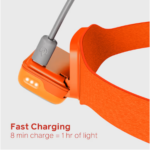 Range 500 Headlamp (18)