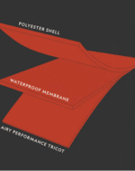 The Portland Rain Jacket (11)